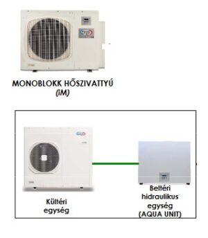 Heizer Argo Emix Monoblokkos Hőszivattyú