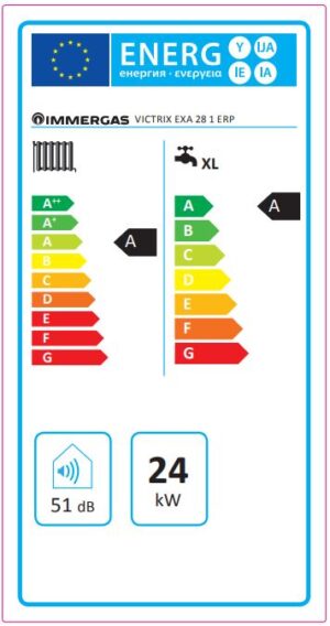 Immergas Victrix EXA 28 ErP fali kombi kondenzácios gázkazán energiacímke