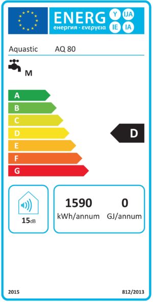 Hajdu AQ ECO 80 energiacímke