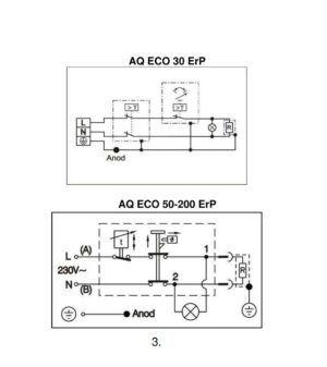 Hajdu AQ ECO villanybojler elektromos bekötése