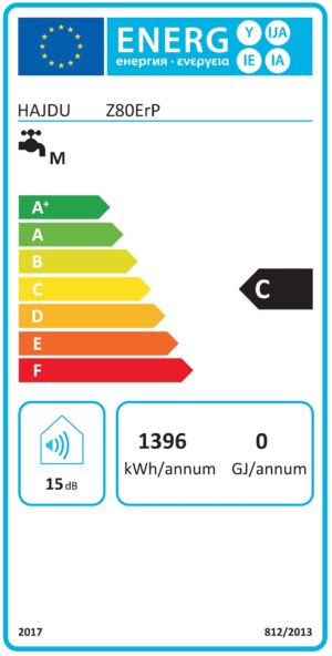Hajdu Z 80 ERP villanybojler energiacímke