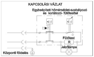 Hajdu ZA 10 villanybojler elektromos bekötése