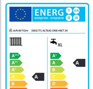 Ariston Alteas one+net 24 fali kondenzácios gázkazán Energia cimke