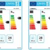 Biasi Basica Cond 30S Kondenzációs kombi gázkazán energia cimke