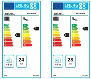 Biasi Basica Cond 30S Kondenzációs kombi gázkazán energia cimke