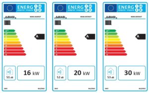 Biasi Inovia SV MET Kondenzációs fűző gázkazán energia cimke