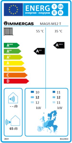 Immergas Magis M 12 energiacímke