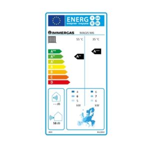 Immergas Magis M 6 Monoblokkos levegő-viz hőszivattyú Energia cimke