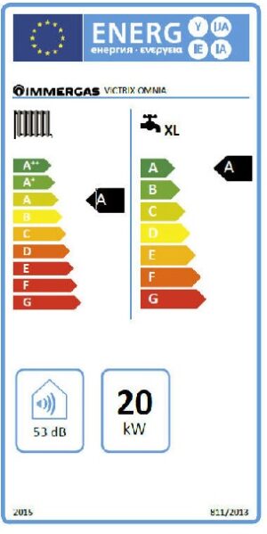 Immergas Victrix Omnia 24 kondenzációs kombi kazán Energia cimke