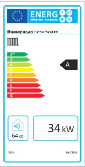 Immergas Victrix Pro 35 kondenzációs fűtő kazán Energia cimke