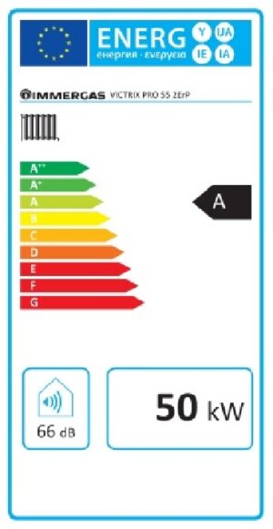 Immergas Victrix Pro 55 kondenzációs fűtő kazán Energia cimke