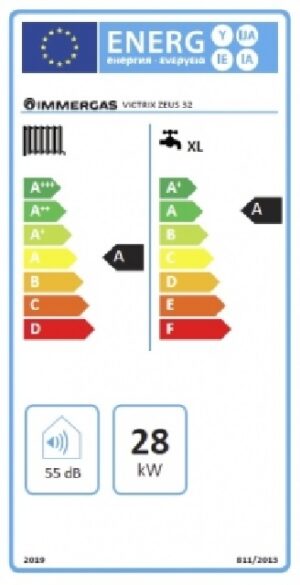 Energiacímke