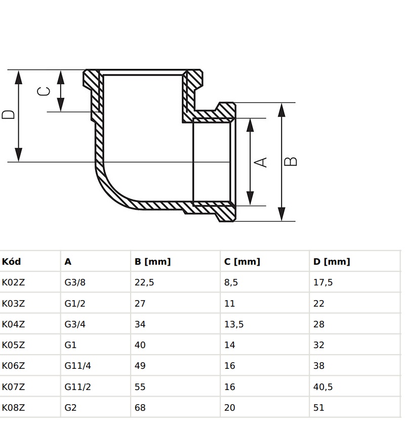 Ferro réz BB könyök méretek