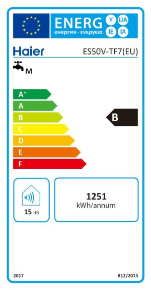 Haier Prémium 50l villanybojler ES50V-TF7(EU) energiacímke